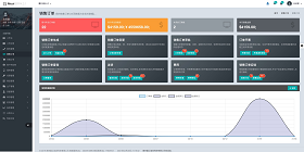 化工贸易ERP系统 实验室ERP管理 贸易ERP系统