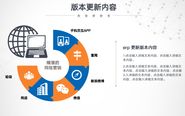 erp 更细